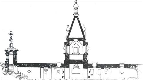Гомель. Часовня-усыпальница Паскевичей