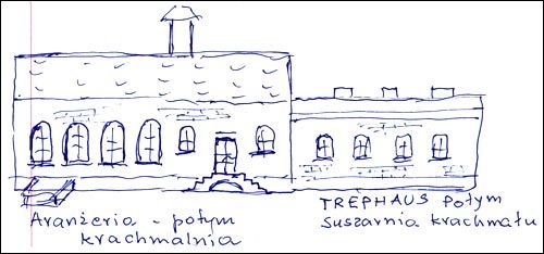 Vialiki Dvor (Harodziaj).  Schemes, plans, sketches