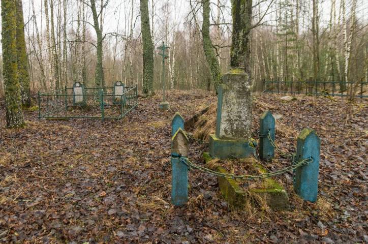  - Царква . Магілы святароў