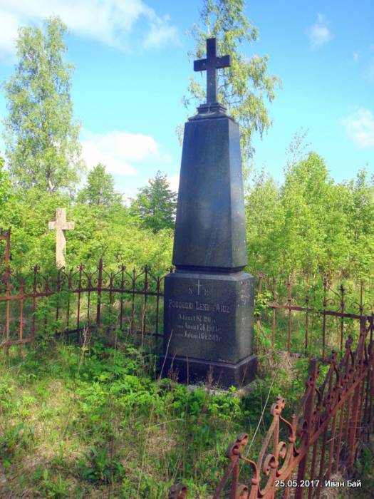  - Могілкі каталіцкія. 