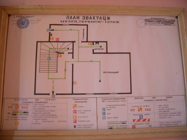  - Manor of Tienish. 