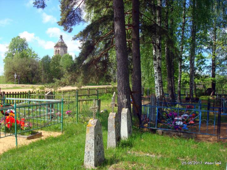  - Краявіды . 