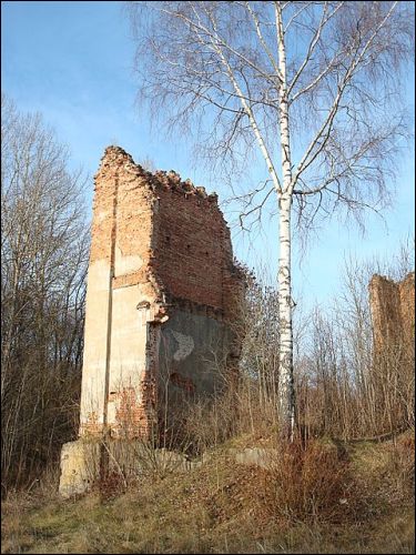  - Estate of Brzostowski. 