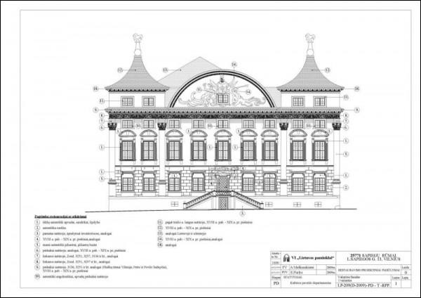 Pałac Sapiehów. Projekt rekonstrukcji Wilno. Pałac Sapiehów